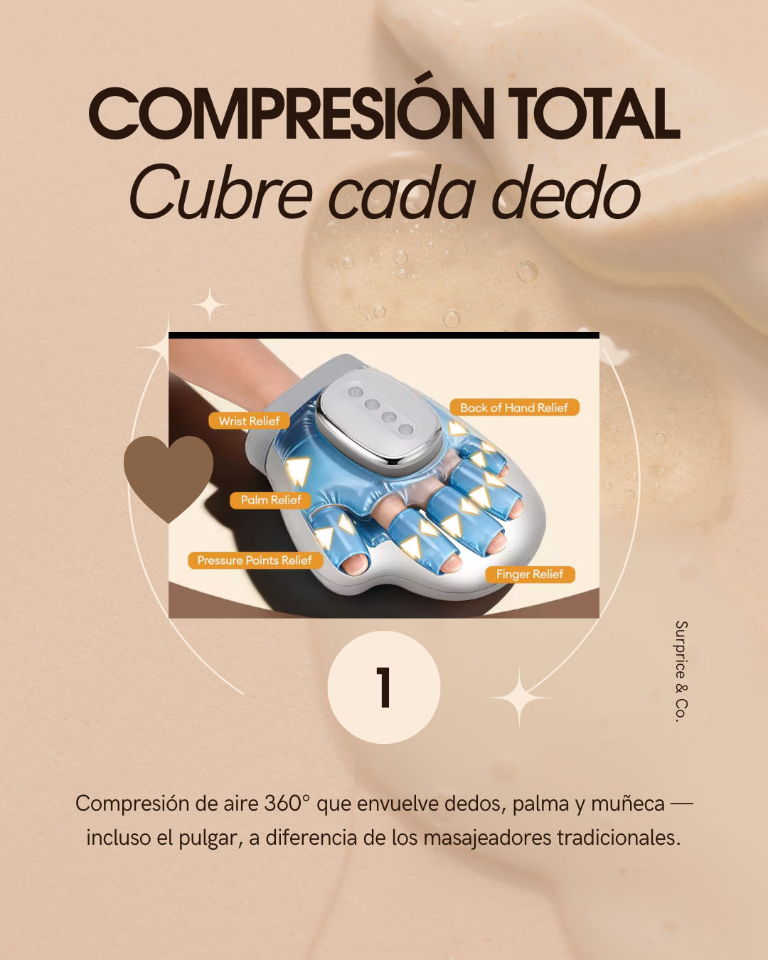 Velvet Touch — Masajeador Eléctrico de Manos con Compresión de Aire
