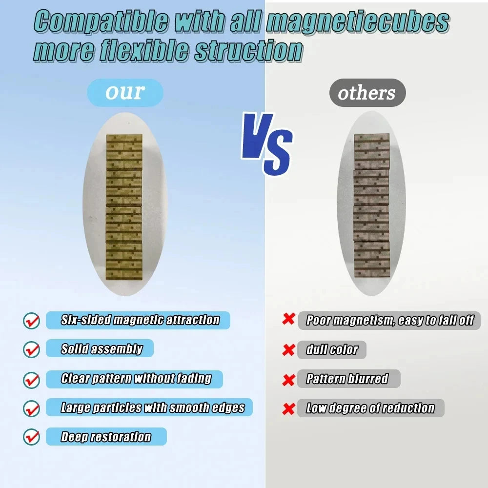 Pixel Blocks Building Set - STEM Montessori Sensory Toys, Creative DIY Magnetic Puzzle Gift for Boys Girls Kids 3+ Birthday