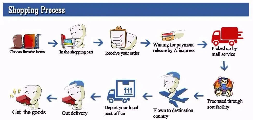 Pet Shop Lps Toys Cat Standing Rare Littlest Dog Collie Cocker Spaniel Great Dane Dachshund Original Short Hair Kitten Xmas Gift