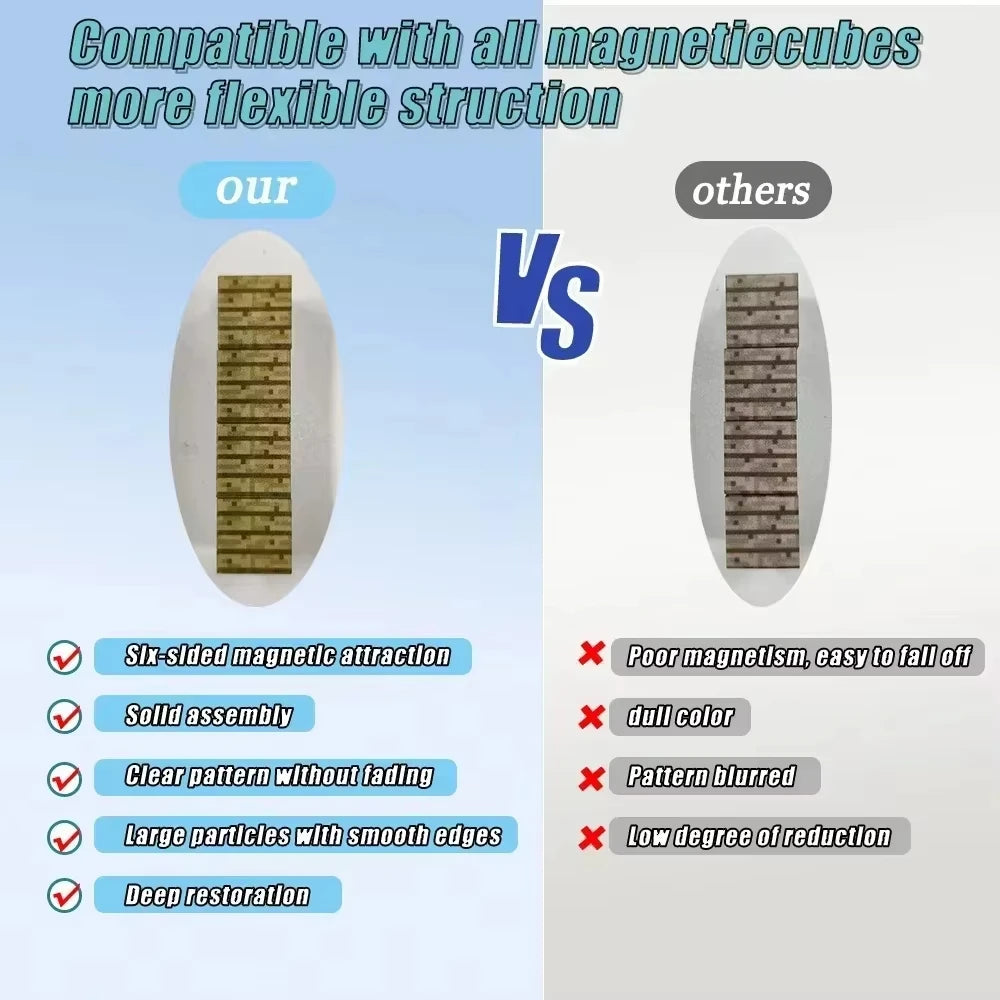 Pixel Blocks Building Set - STEM Montessori Sensory Toys, Creative DIY Magnetic Puzzle Gift for Boys Girls Kids 3+ Birthday