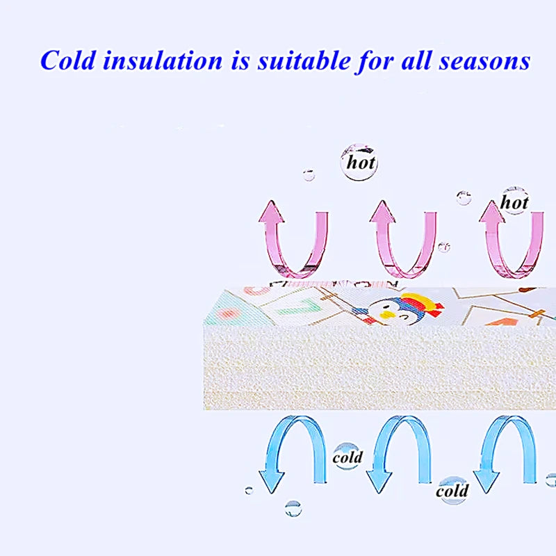 200x180/180x150/180x120cm Play Mat for Children's Thick Safety Mat Friendly Crawling Play Mats Folding Mat Carpet Rug Playmat