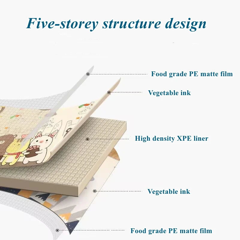 200x180/180x150/180x120cm Play Mat for Children's Thick Safety Mat Friendly Crawling Play Mats Folding Mat Carpet Rug Playmat